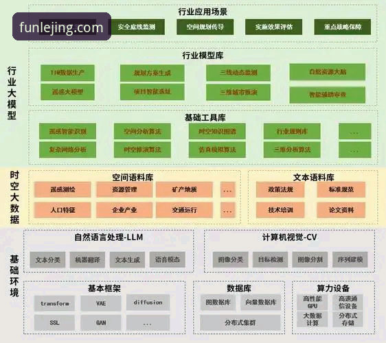 揭秘乐竟平台稳定性的真相：下载失败背后的解决方案全解析