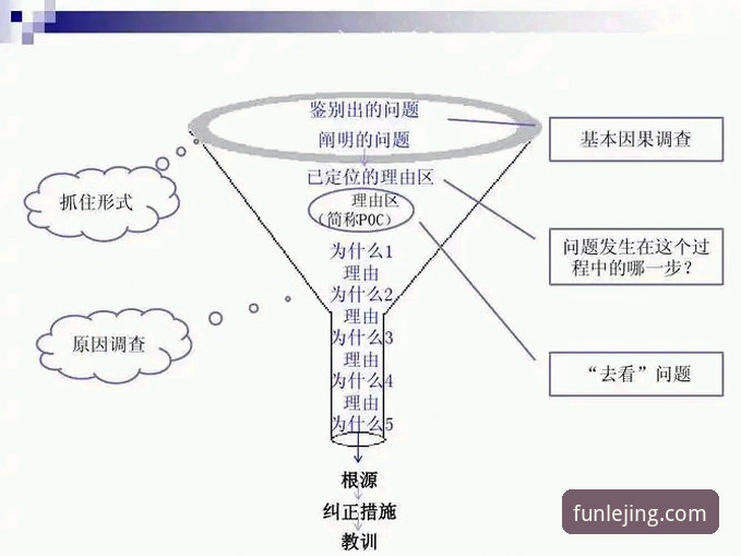 解决乐竟登录与下载问题的5个实用方法